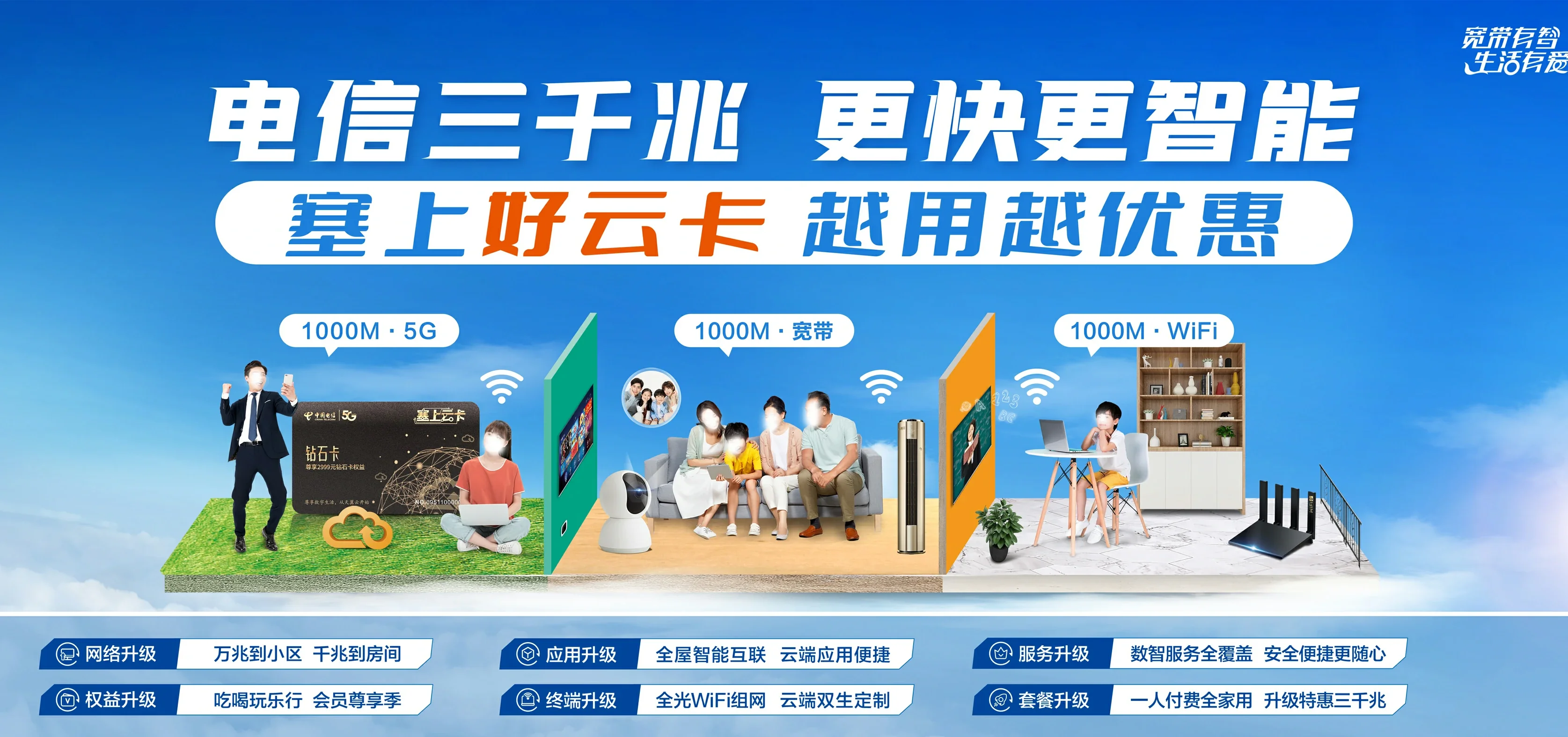 中国电信 遂溪县电信宽带 宽带套餐